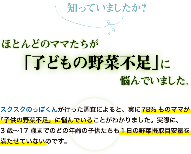 ほとんどのママたちが「子どもの野菜不足」に悩んでいました