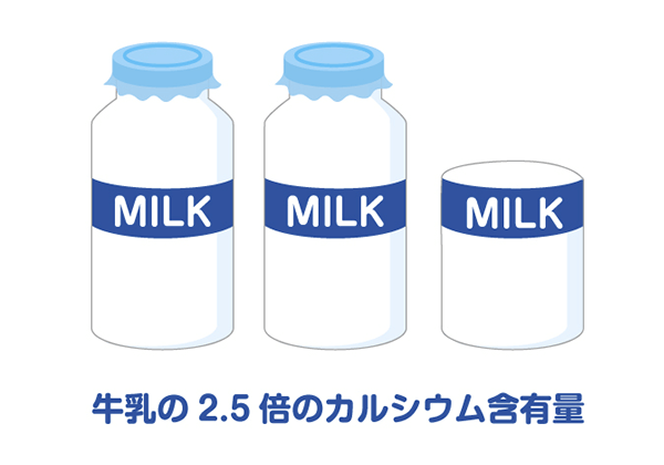 牛乳の2.5倍のカルシウム含有量