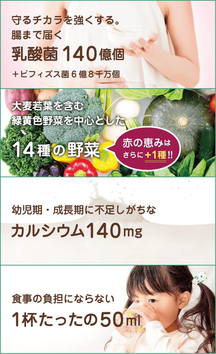 守るチカラを強くする。腸まで届く